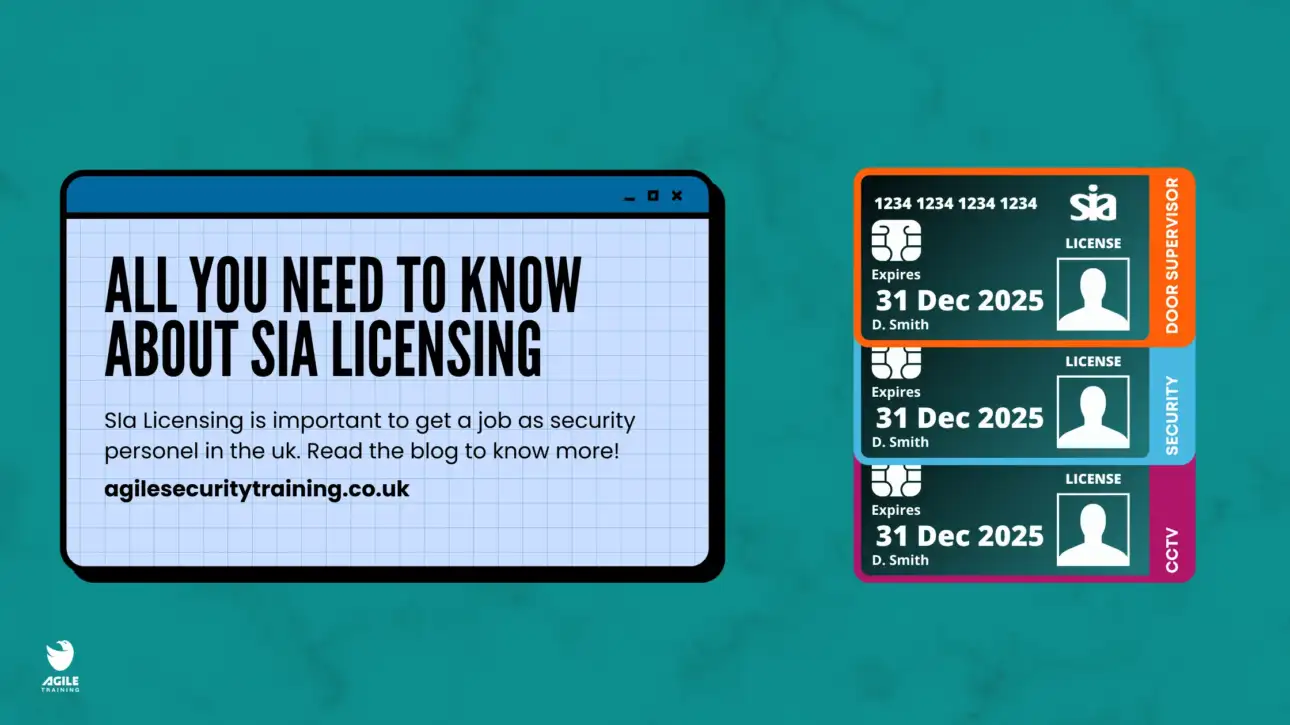 Overview of security industry licensing